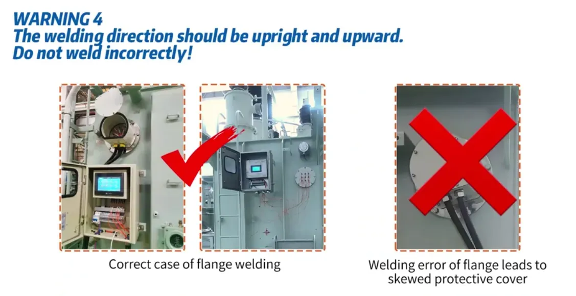 Furnace Transformer Temperature Monitoring Guide