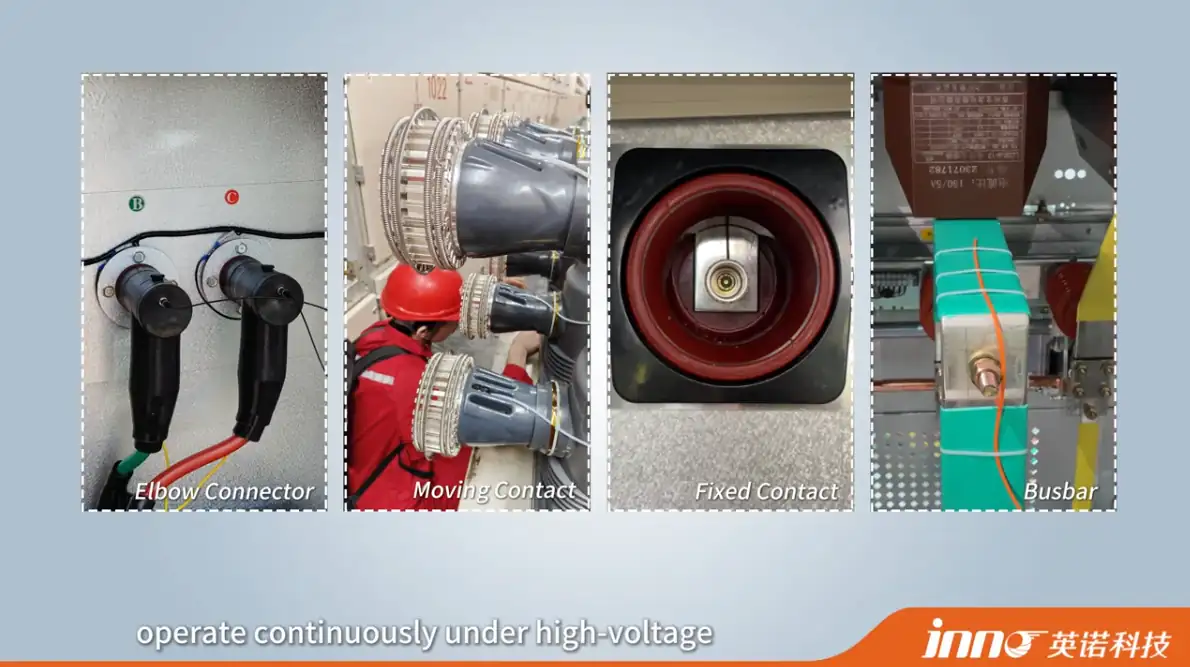Thermal Monitoring Systems: Methods & Selection