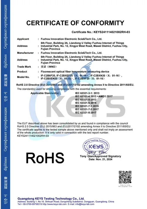 RoHS certificate